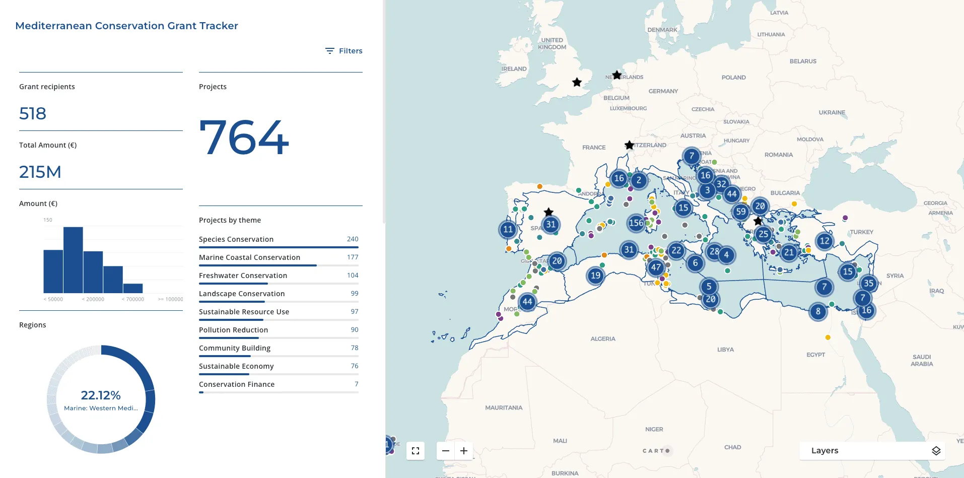 example of maps built with carto