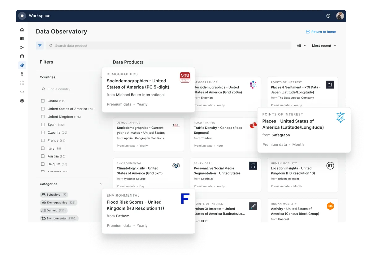 Screenshot of CARTO's Data Catalog, highlighting different datasets and filters for categories, country, and license type