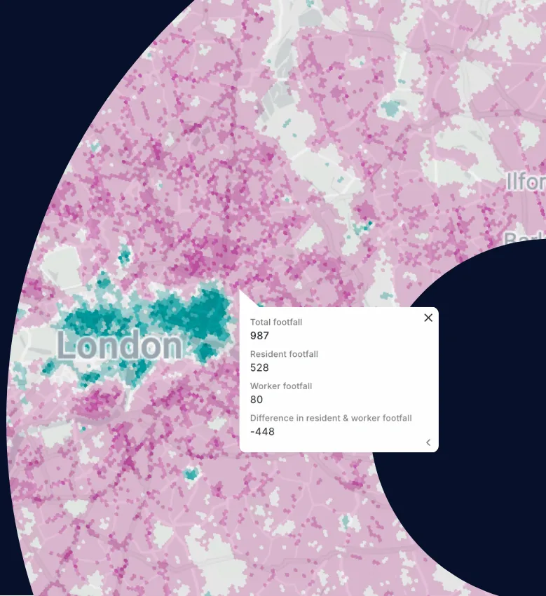 carto for mobility planning