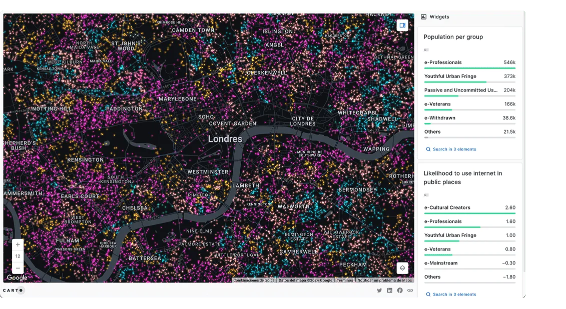 Service Availability & QoS Monitoring
