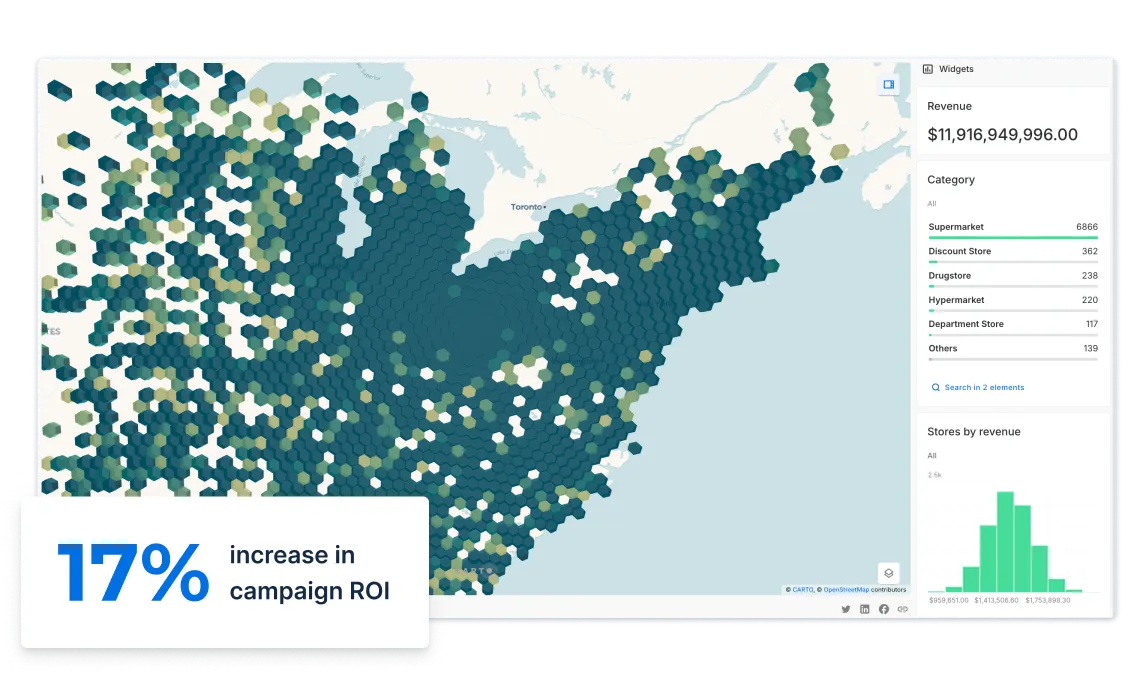Consumer Profiling with carto