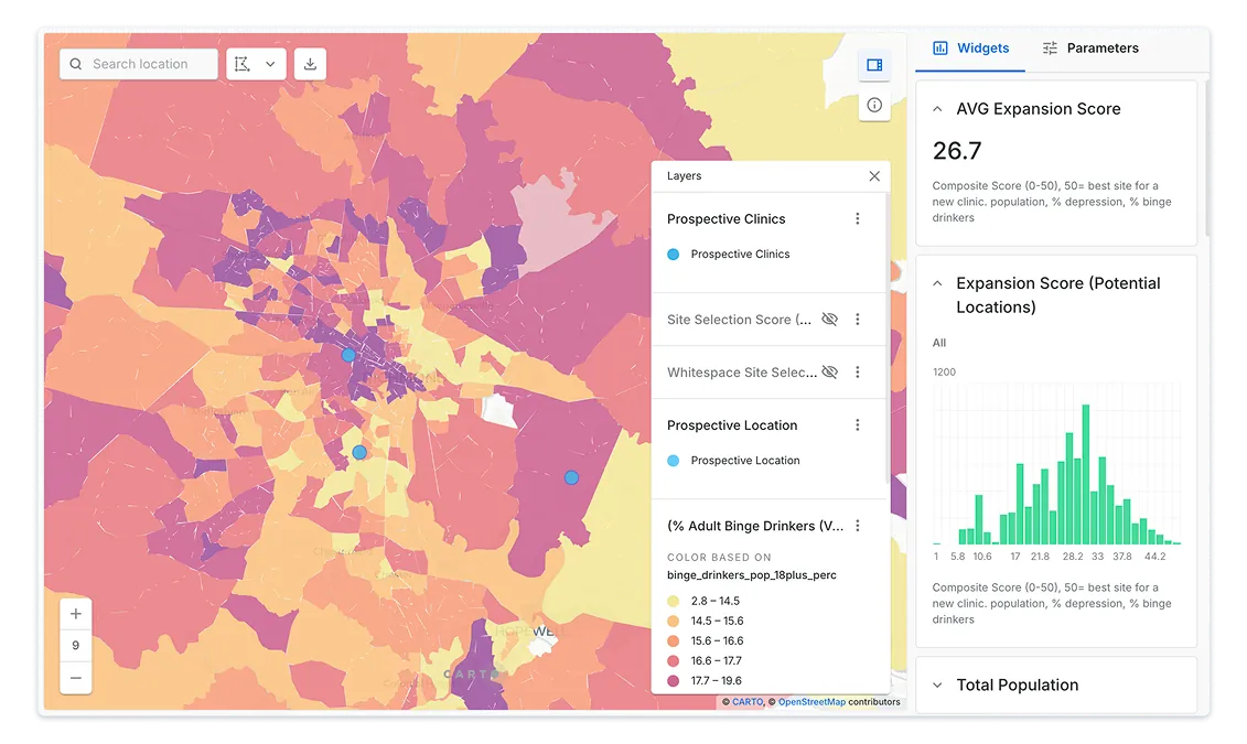 Medical Site Selection