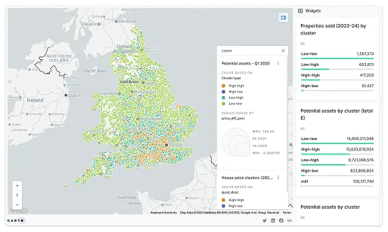 Real Estate Marketing mobile