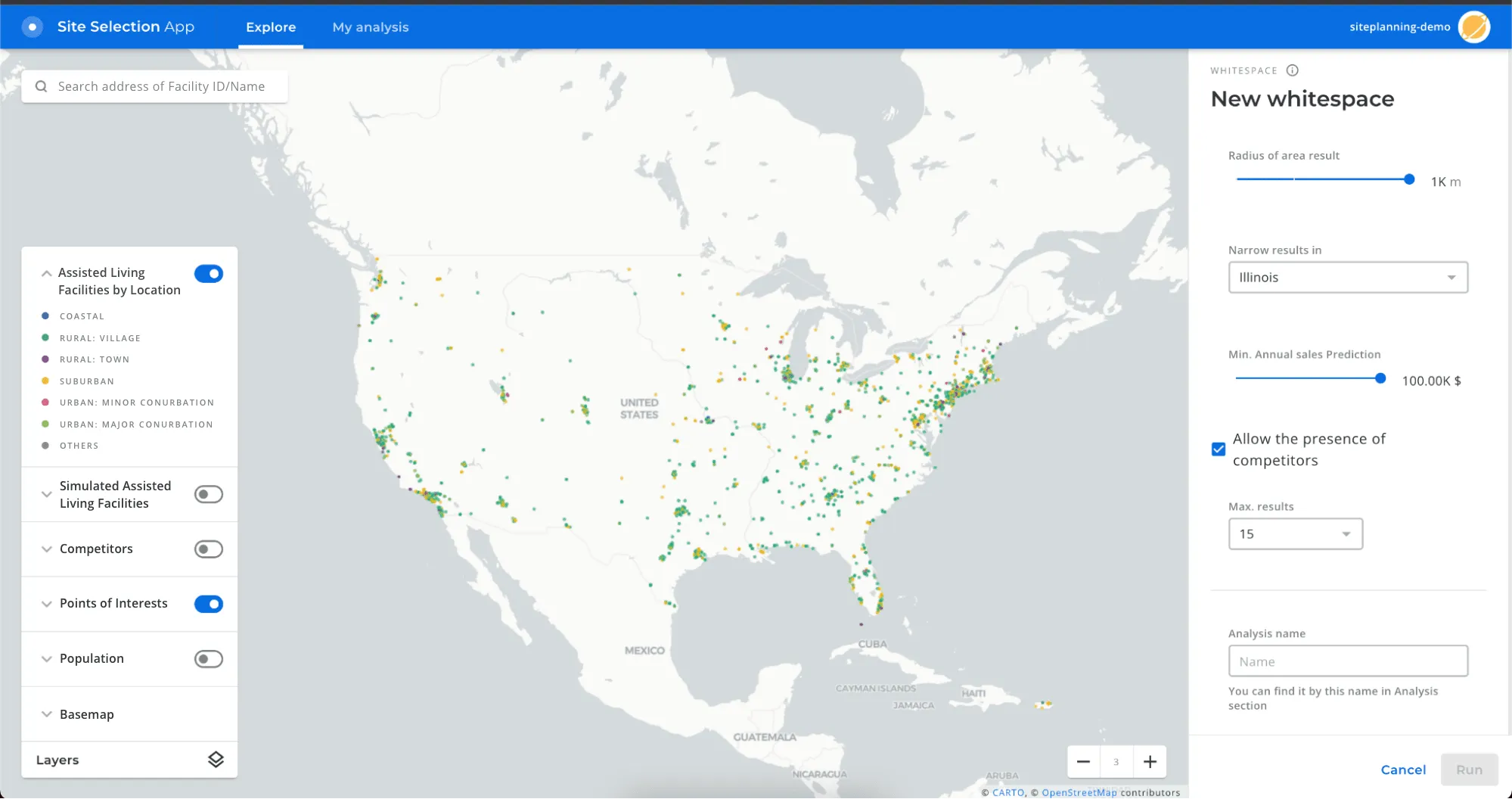 Screenshot of White Space Analysis