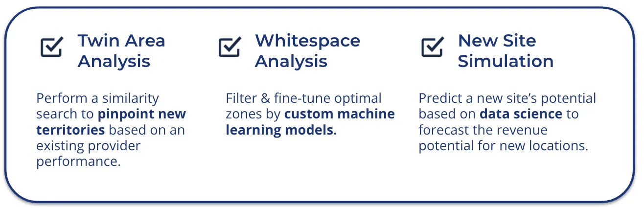 Graphic showing the three core analytical functions