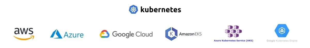 Logos CARTO Self-Hosted with Docker