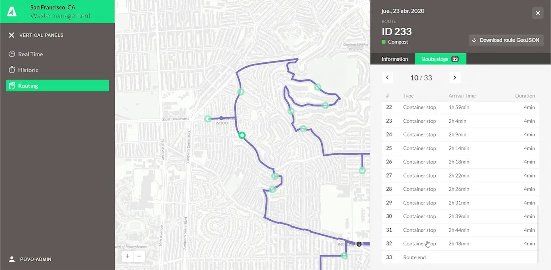 Screenshot of route optimization dashboard in Dedalo Cities