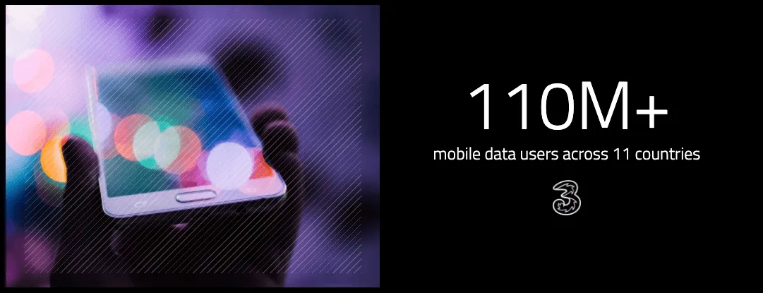 Graphic showing 110M+ mobile data users across 11 countries