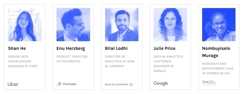 Headshots of previous speakers at the Spatial Data Science Conference