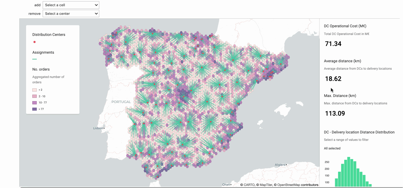 An animation showing the prototype in action supply chain network optimization