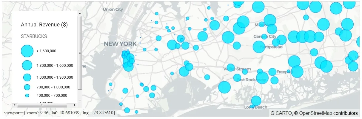Figure 6: Long Island New York Starbucks locations and Annual Revenue