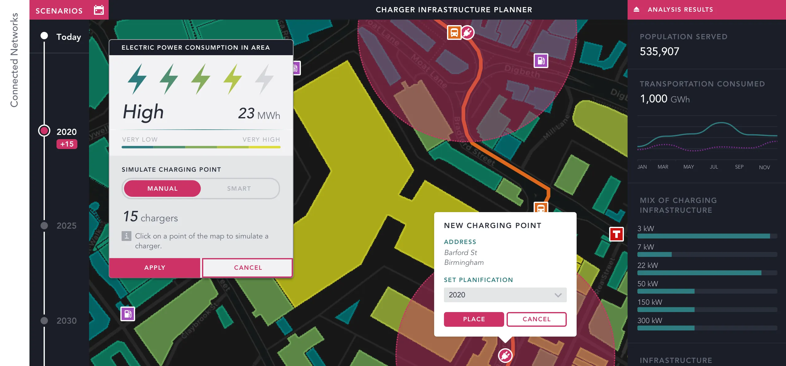 Next-Gen Spatial Use Cases for the Utilities Industry