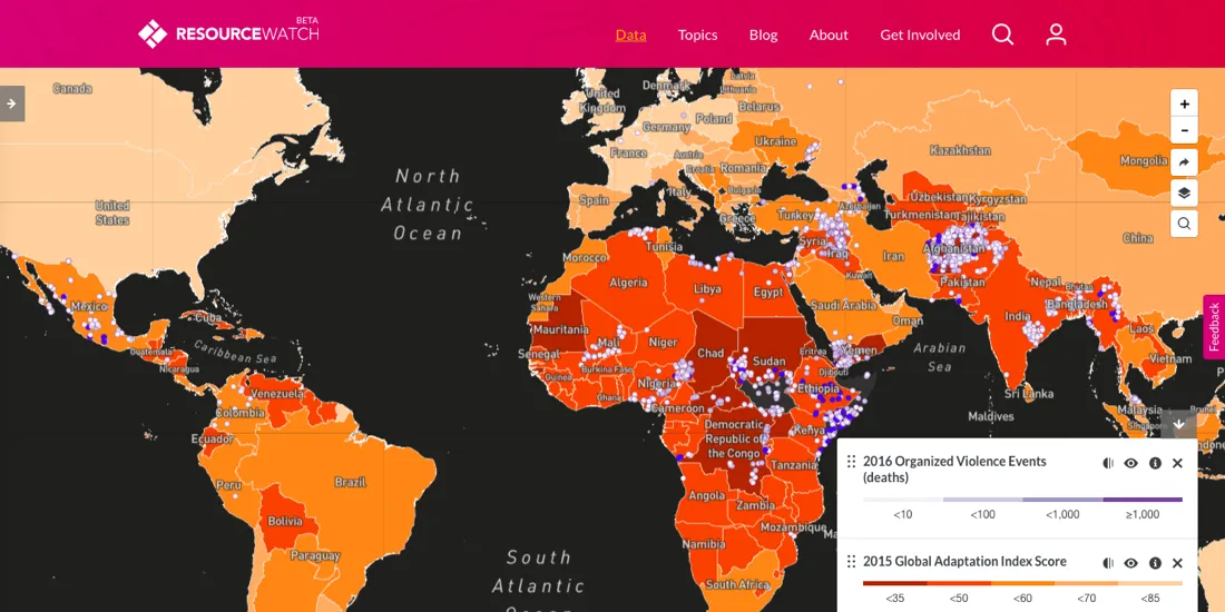 The intersection of Conflict and Climate