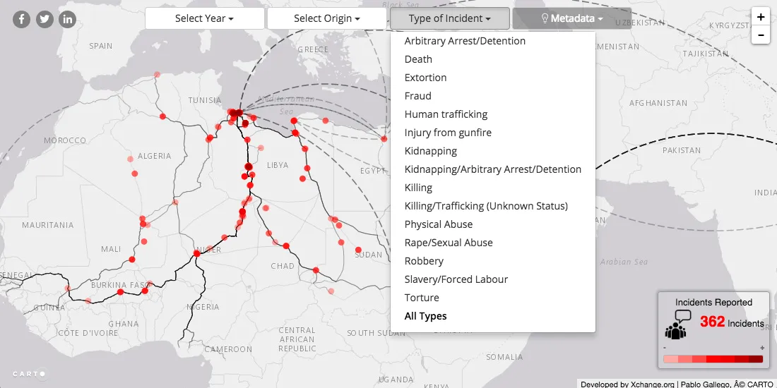 XChange Incident Reports