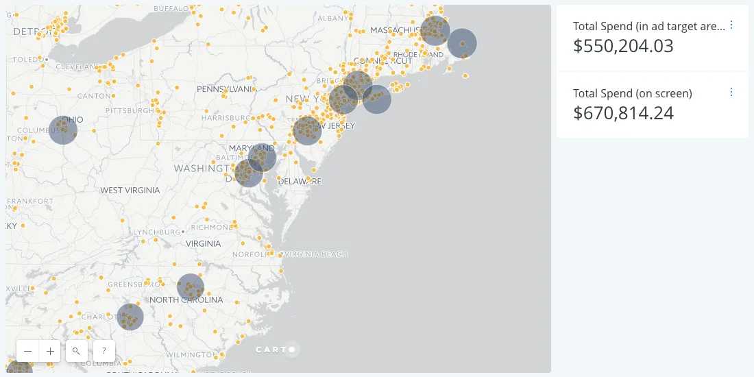 ROI of Facebook Campaigns