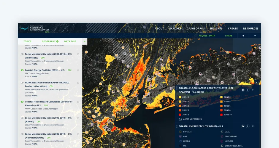 The Revolution will be Visualized: CARTO joins PREP