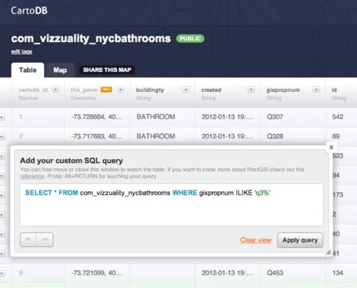 SQL query on CARTOdb platform