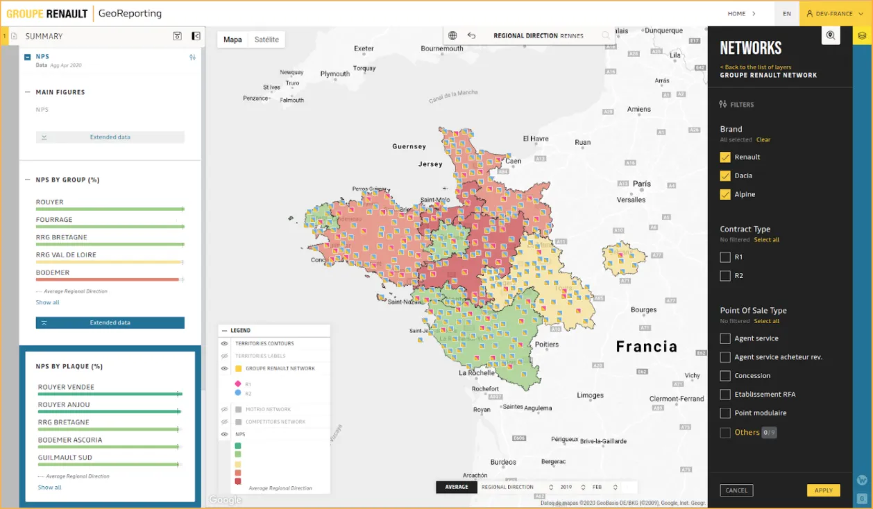 Renault Customer Story