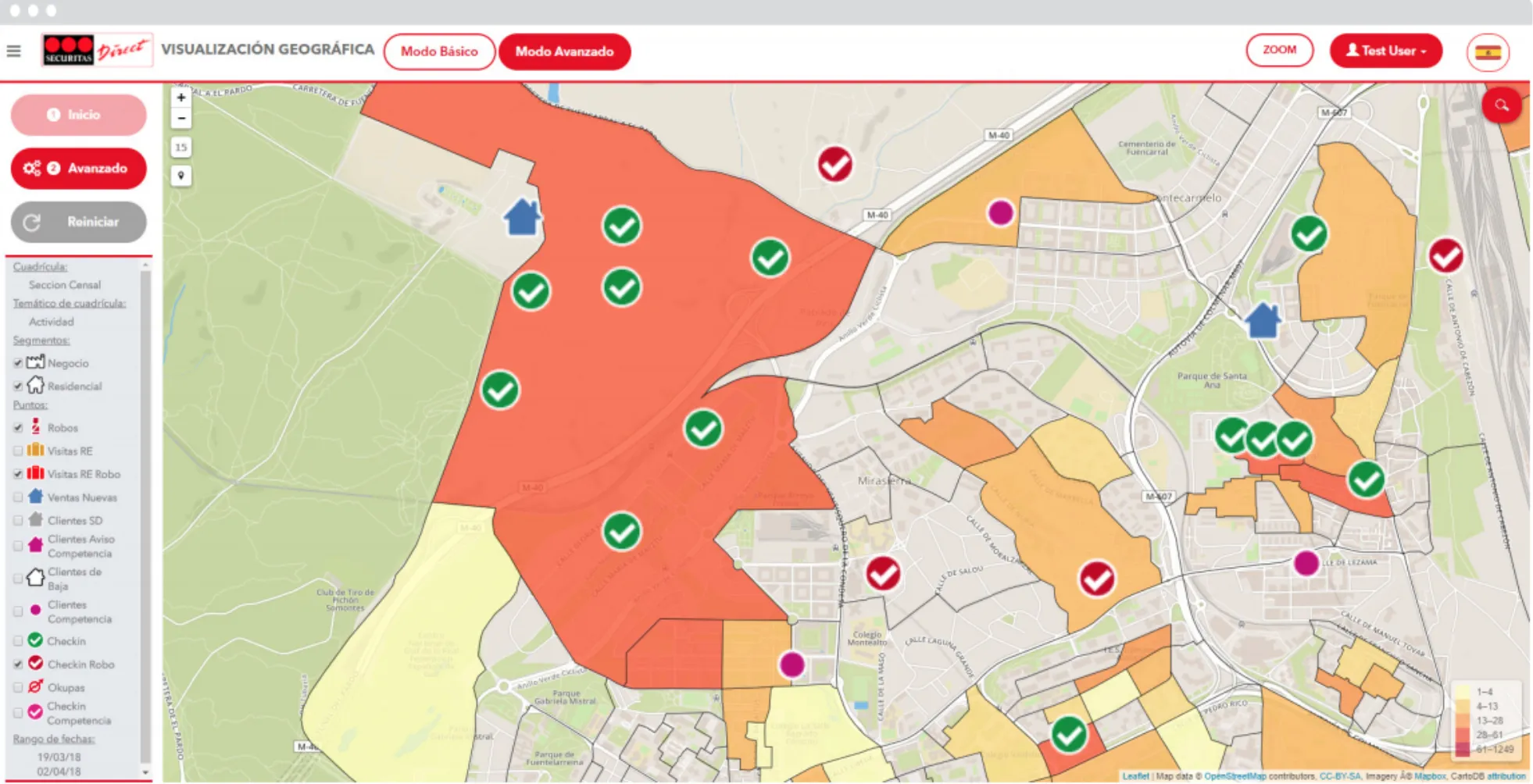 Securitas Direct Customer Story