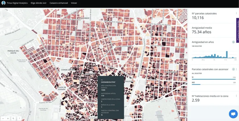  Tinsa Digital results asset