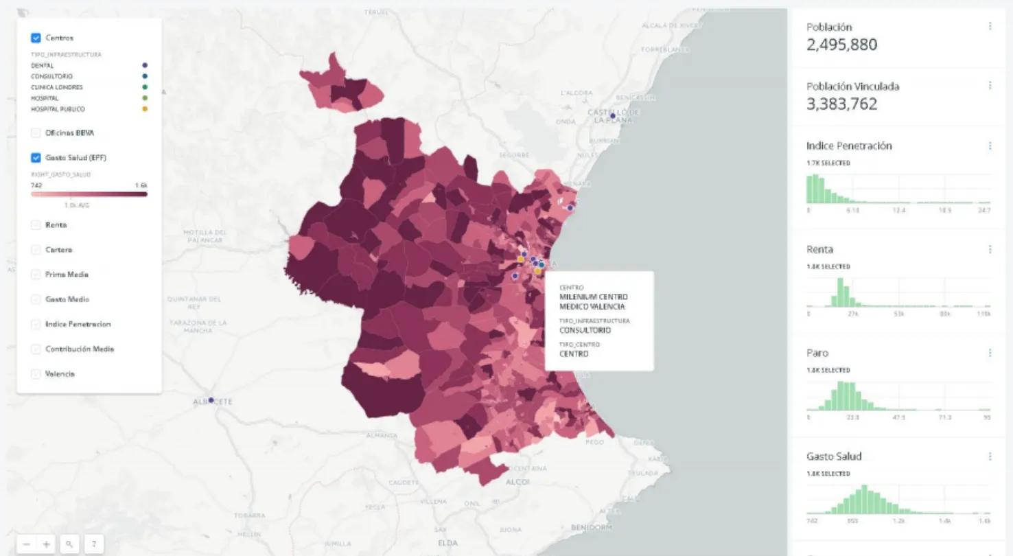 Sanitas Customer Story