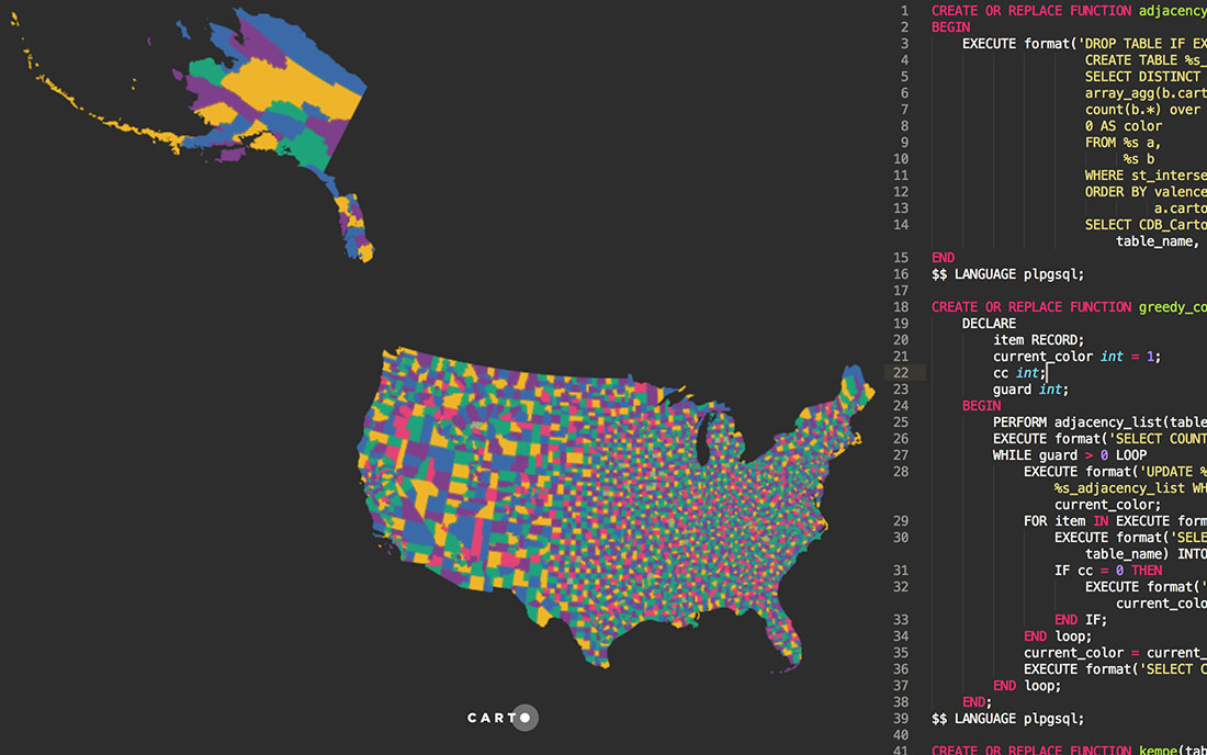 Cartography & Visualization