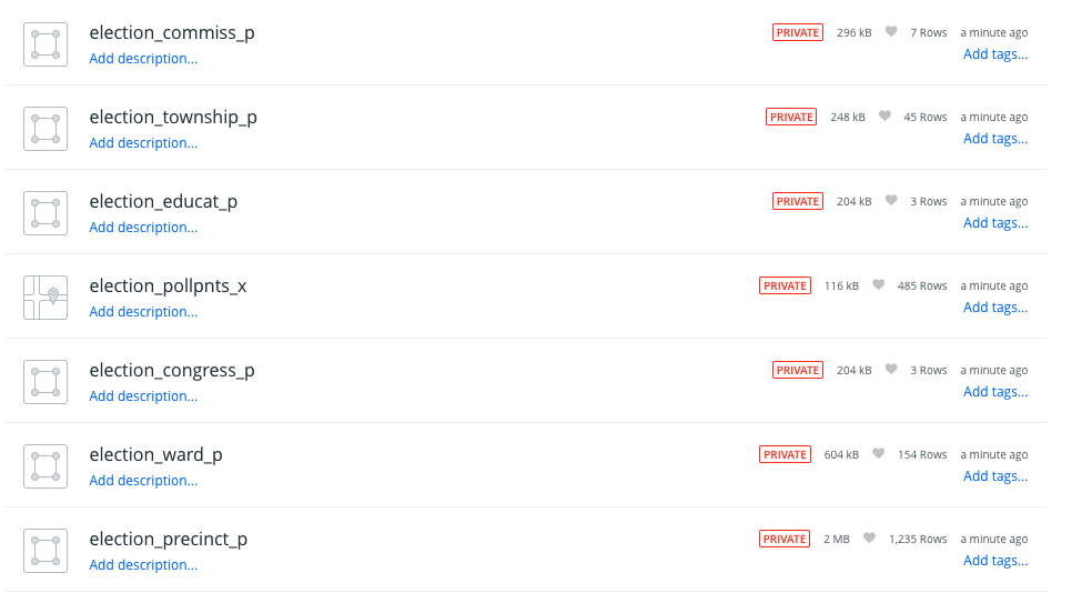 Multiple FGDB Layers