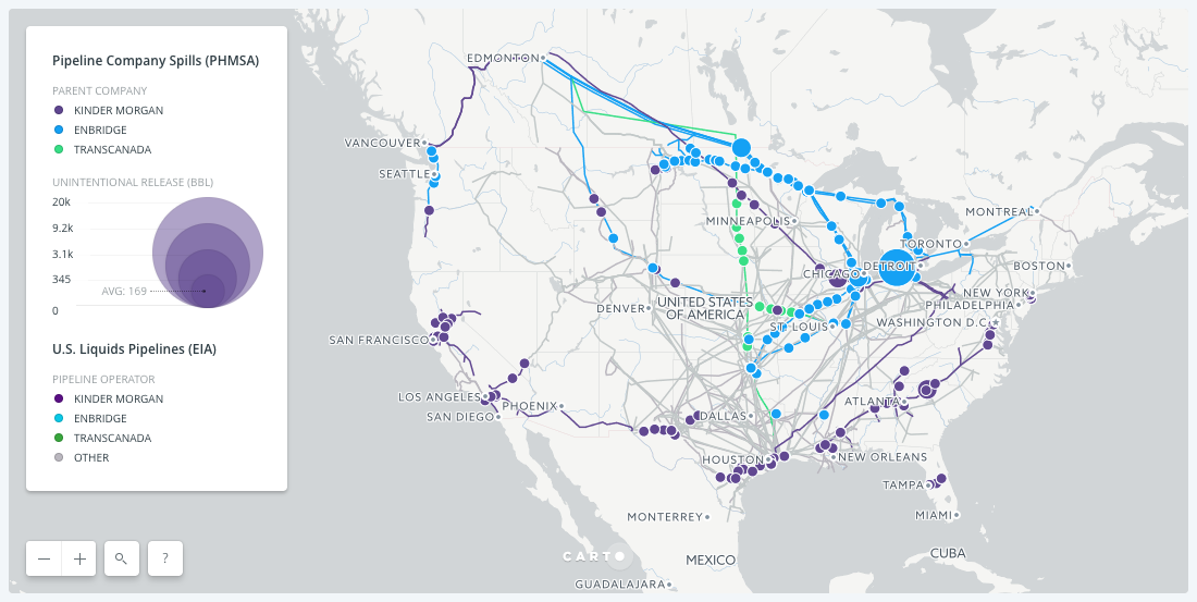 Cartography & Visualization