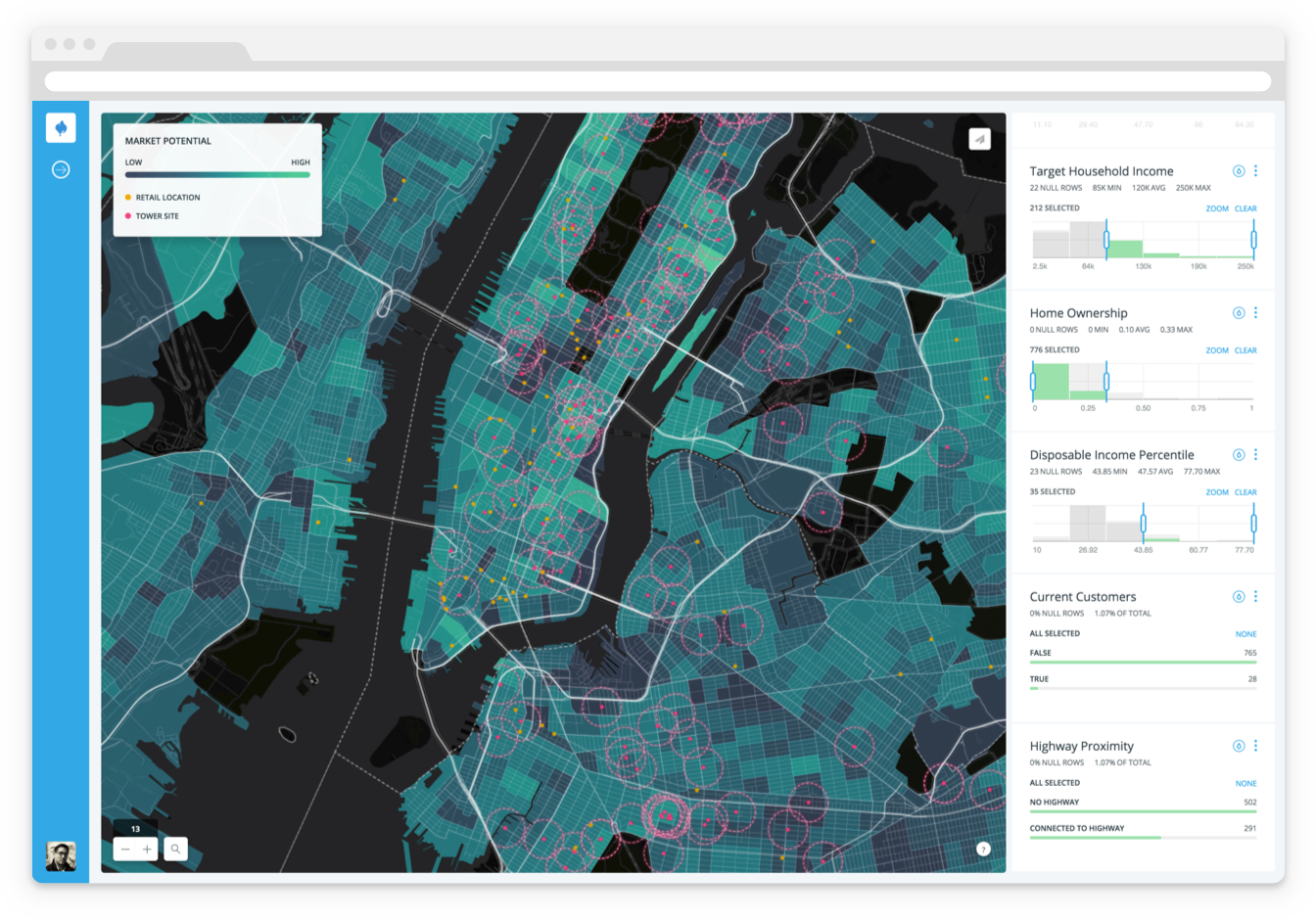 CartoDB for Deep Insights Widgets