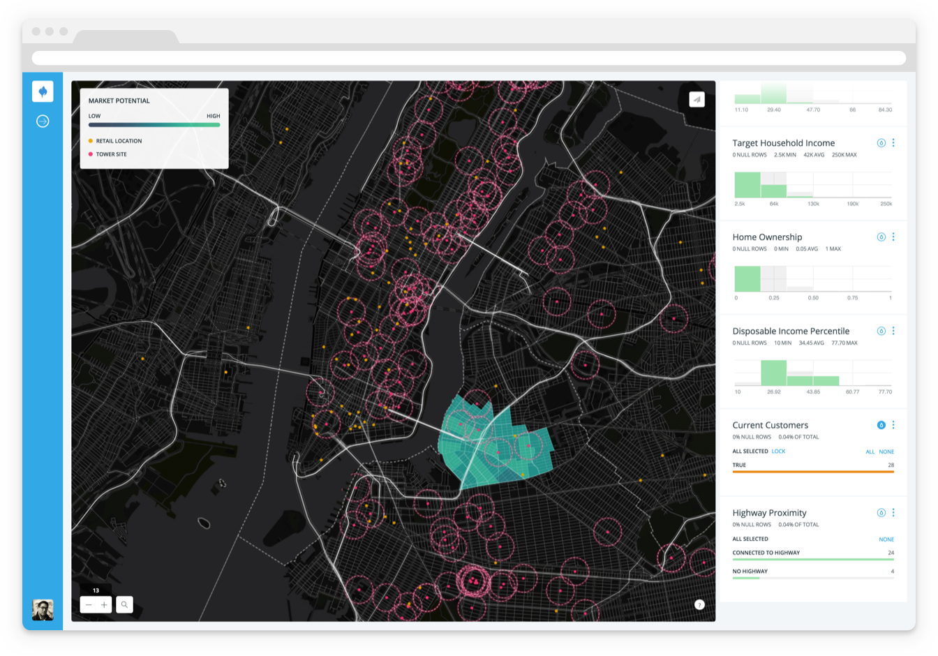 CartoDB for Deep Insights Widgets