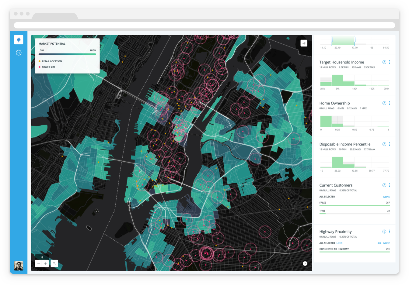 CartoDB for Deep Insights Widgets