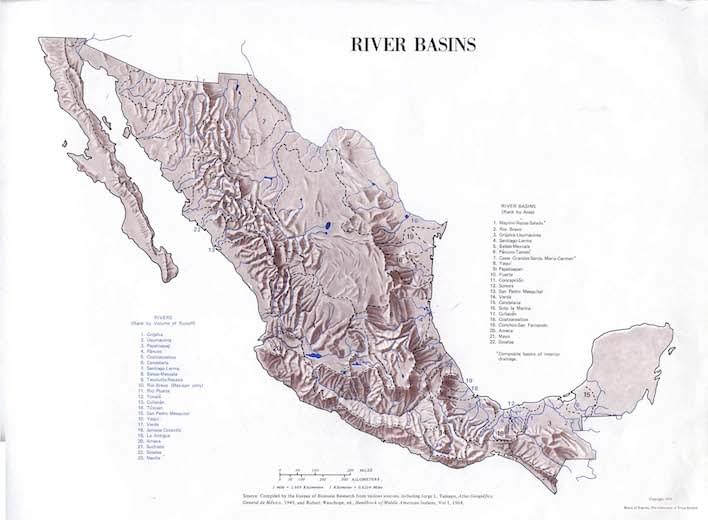 River Basins