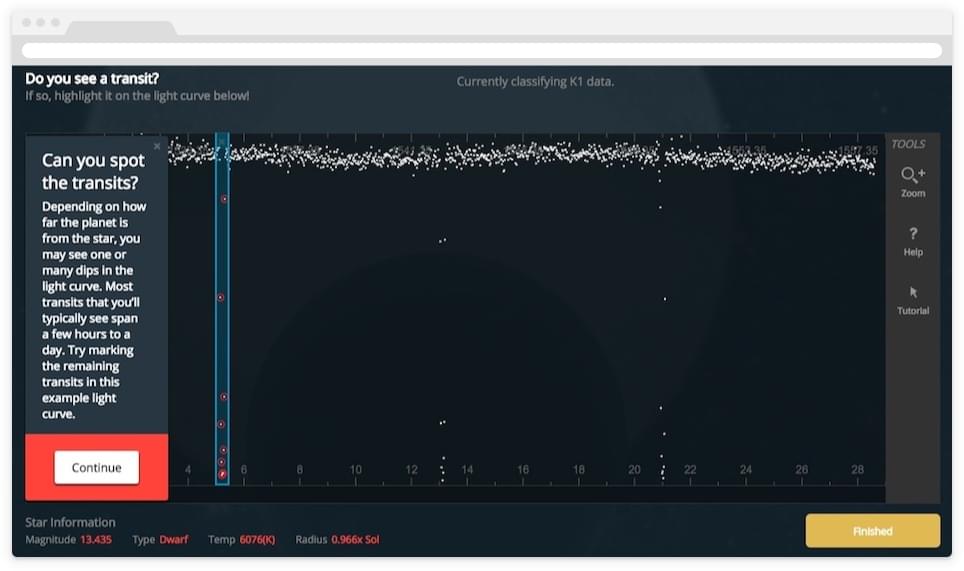 Planet Hunters Interface