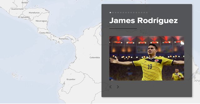 photo of james rodriguez